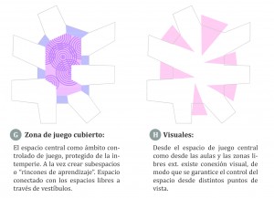 https://ipv4.refugestudio.es/files/gimgs/th-57_REFUGE_Escoleta Llubi_Esquema 04.jpg